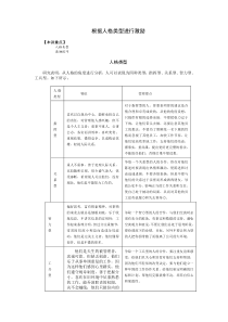 根据人格类型进行激励培训讲义