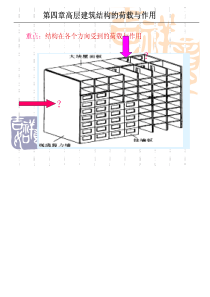 高层建筑结构的荷载与作用