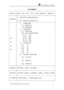 沟通管理--人际沟通技巧