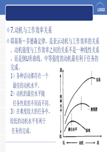 激励理论与实践