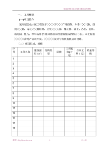 某高层住宅小区监理规划