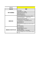 第一章-需要与激励