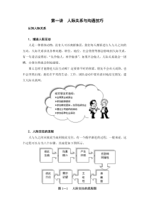 第一讲人际关系与沟通技巧