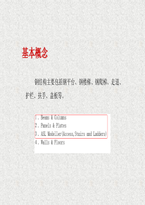 知识的角色与技能及知识管理所需的科技[35P][181MB]