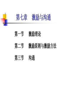 管理学第6章_激励与沟通