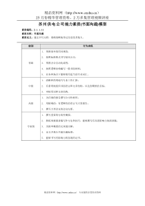 苏州供电公司能力素质(书面沟通)模型