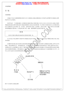 销售激励例会速训教程