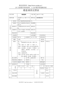 楼盘调查反馈表1