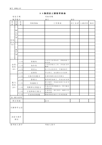 (BTRL-315)员工绩效考核表