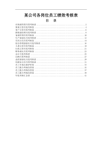 (值得借鉴)某公司XXXX年各岗位员工绩效考核表(DOC42页)