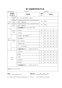 04－020部门经理绩效考核评分表