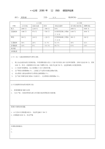 4-绩效会议-模拟绩效评估表