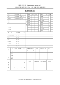 250职员考核表（二）