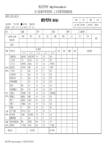 4)绩效考评表（课长职）