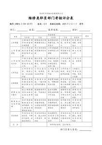 6.2-Z01-03-F5 维修类人员部门考核评分表