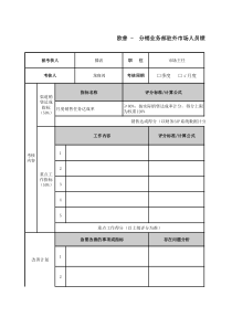 9月份南昌办考核表