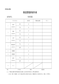 gngs-ql-qt016税收征管质量考核评分表