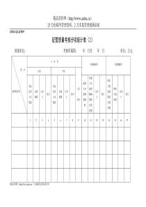 GNGS-QL-QT019征管“七率”考核表2