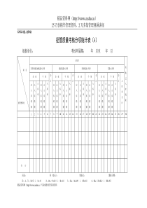 GNGS-QL-QT021征管“七率”考核表4