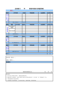 HF706总部部门季度考核表(职能管理)