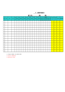 HF712职员季度考核结果统计表