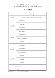 IT项目管理-3.32360度考核表