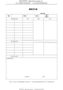 JXB011--绩效评分表