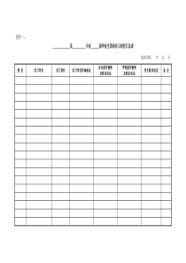 XXXX届毕业学生顶岗实习考核表