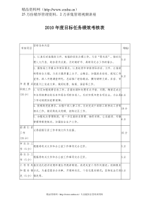 XXXX年度目标任务绩效考核表（DOC23页）