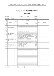 XX钢铁-技术副厂长绩效考核表