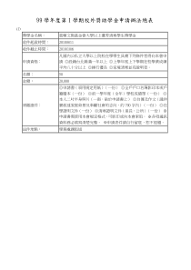 98学年度第2学期校外奖助学金申请办法总表