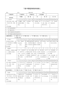 「客户管理员绩效考核表」