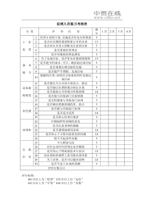 【测量评估】经理人员能力考核表
