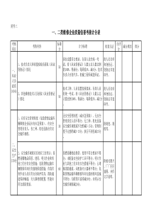 一、二类汽车维修企业质量信誉考核计分表