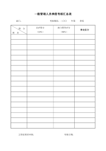 一般管理人员季度考核汇总表