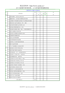一般管理人员能力考核表