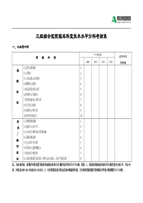 三级综合医院临床科室技术水平分科考核表