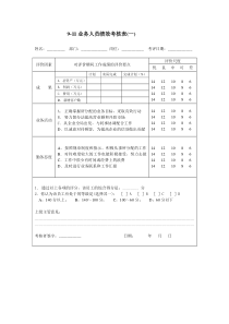 业务人员绩效考核表(一)