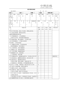 【绩效考核】职员考核安排表-部门经理