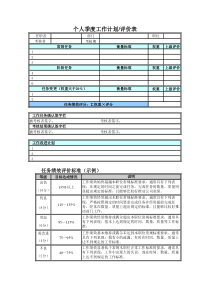 个人绩效考核评价表(1)