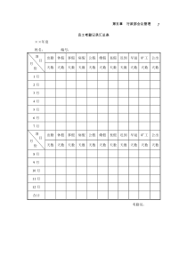 39员工考勤记录汇总表