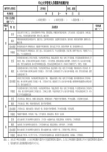 中山大学管理人员聘期考核测评表