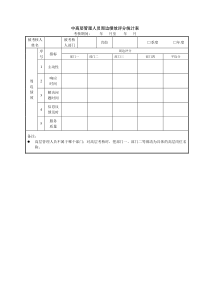 中高层管理人员周边绩效评分统计表