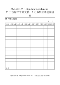 65考勤日报表