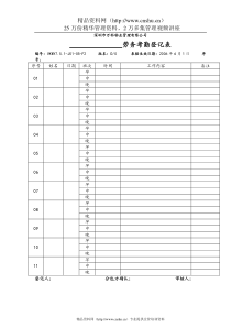 7.5.1-J01-05-F2临时工程雇用工劳务考勤登记表