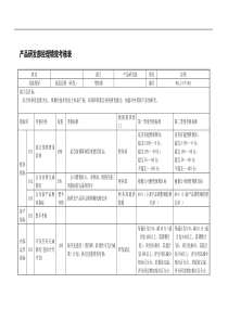 乌苏里江药业产品研发部经理绩效考核表