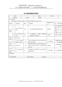 乌苏里江药业审计部经理绩效考核表