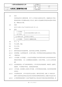 仓库员工薪酬考核方案