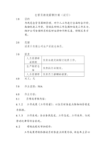 仓管员绩效薪酬方案（试行）