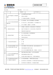 企业员工转正考核自评表